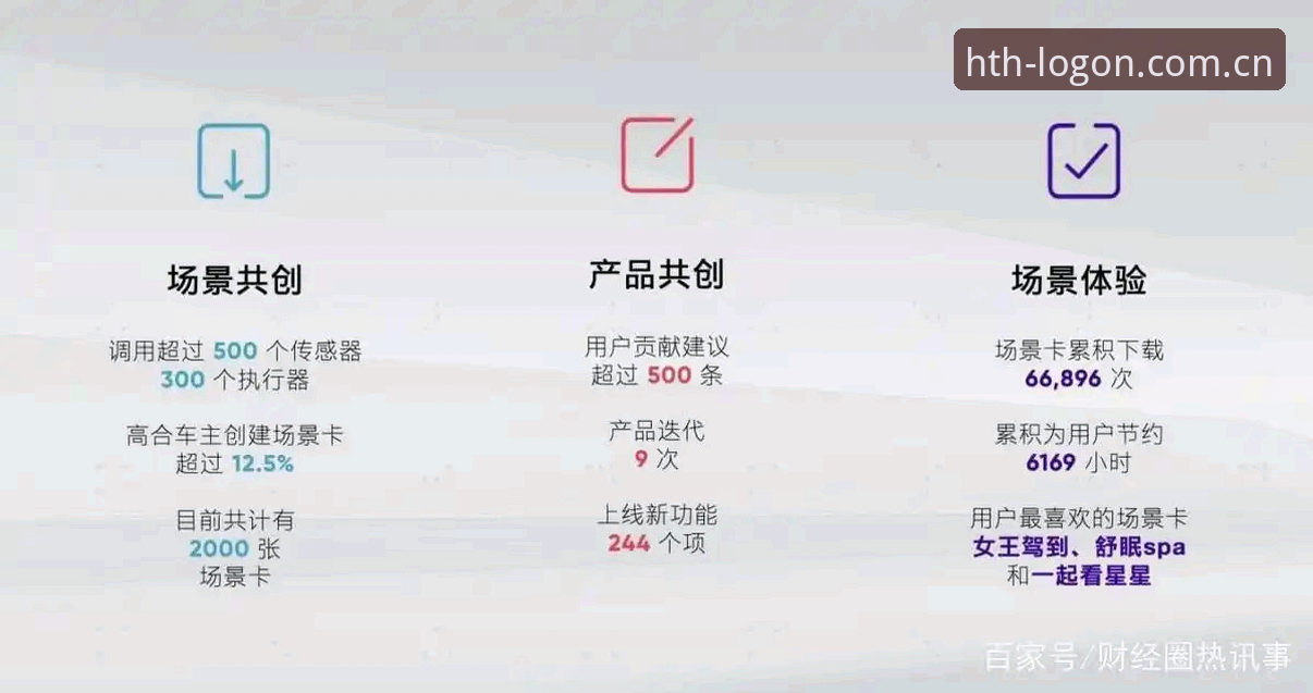 突破传统体验：5个关键步骤解锁华体会官方入口的全新可能